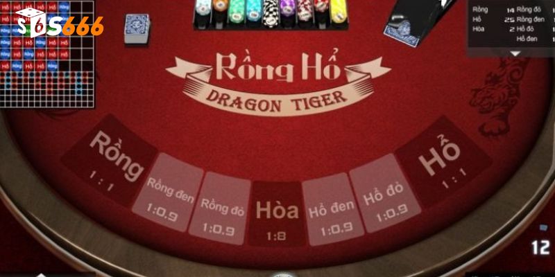 Cách chơi Rồng Hổ cơ bản tại S666