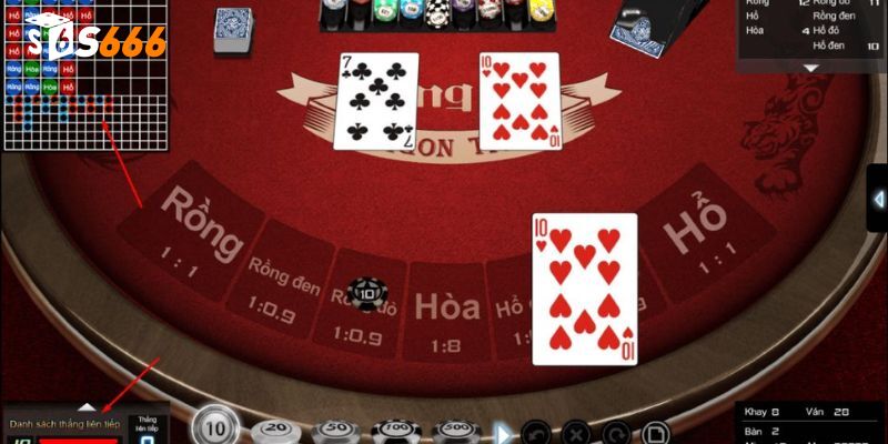 Không đặt cược vào cửa hoà